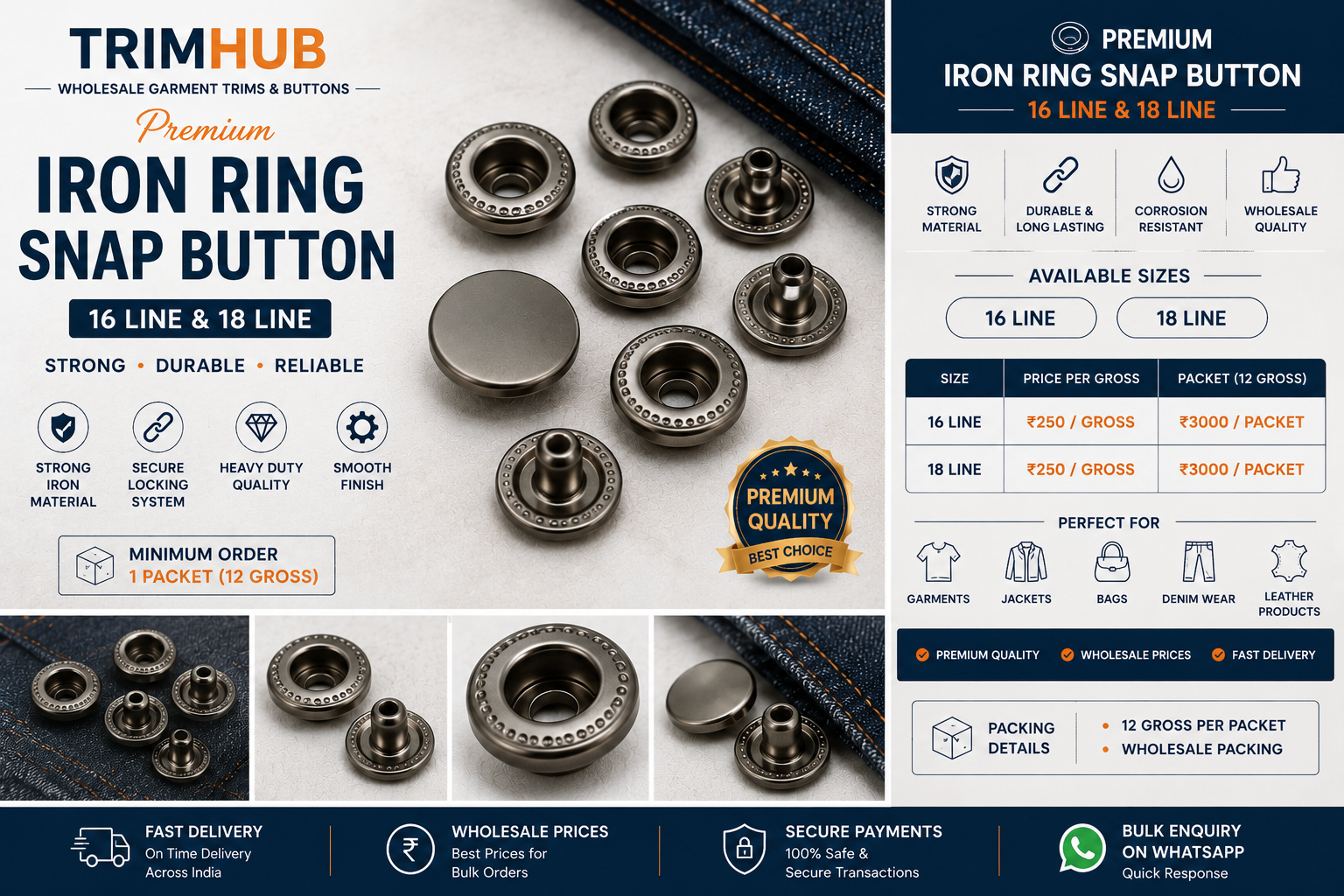 Premium Iron Ring Snap Button 16 Line & 18 Line | Heavy Duty Garment Snap Button | TrimHub India