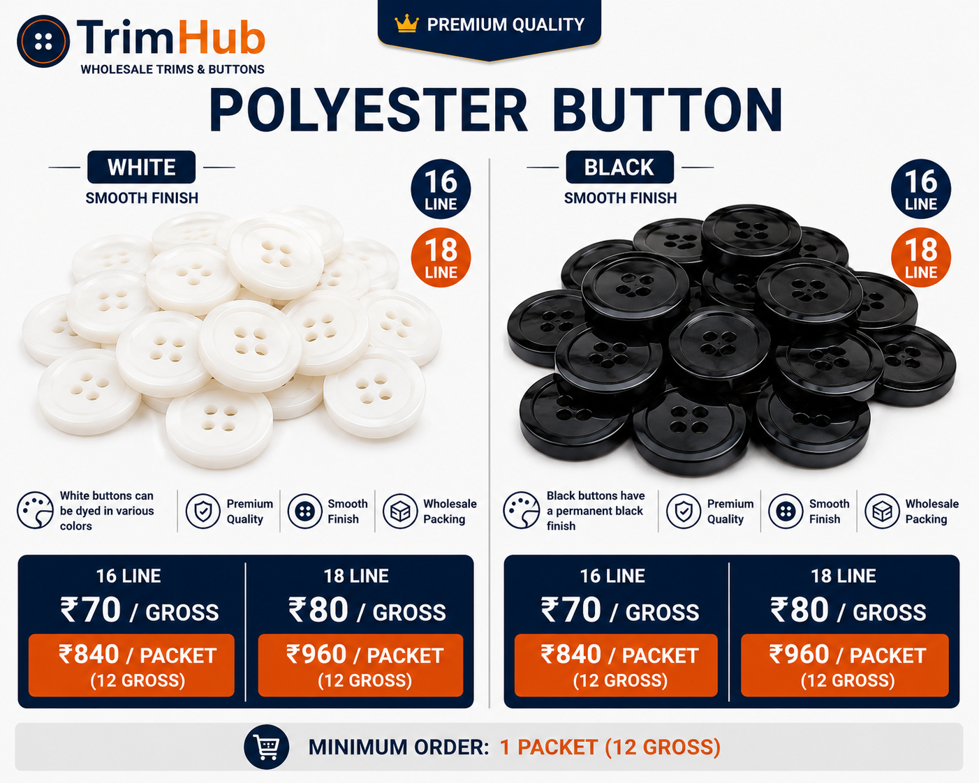 White and Black Polyester Buttons 16 Line & 18 Line | Wholesale Garment Buttons | TrimHub India